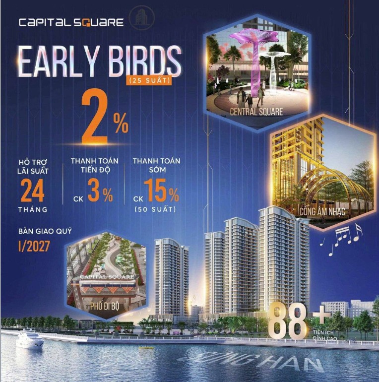 Checklist hồ sơ vay mua Capital Square – duyệt nhanh