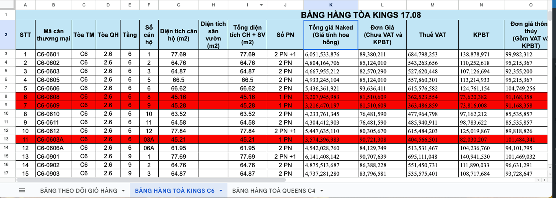 du bao gia 2026 2027 trung tam song han