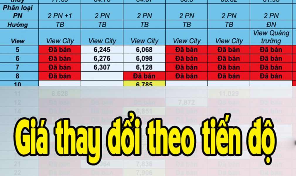 Chiến lược thanh toán 30/70