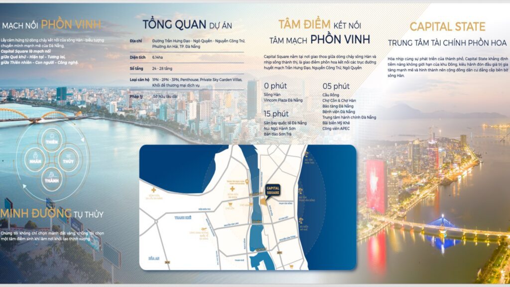 Top 5 dự án căn hộ sinh lời cao tại miền Trung 2