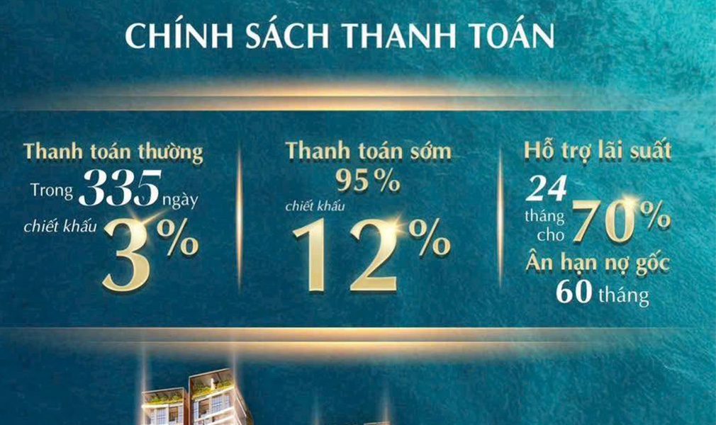 Trả góp căn hộ Newtown Diamond